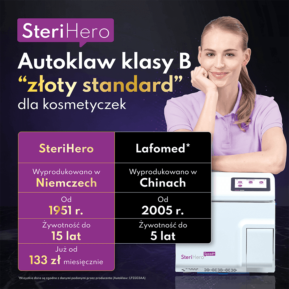 15 Jahre Tabelle